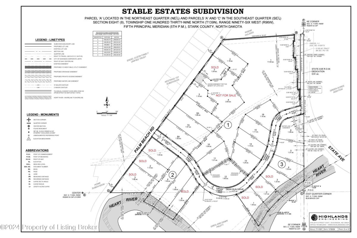 LOT 16, BLOCK 1, STABLE ESTATE, DICKINSON, ND 58601, photo 1